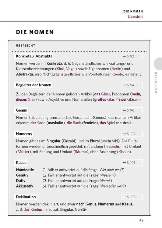 Produktbild: PONS Die deutsche Grammatik