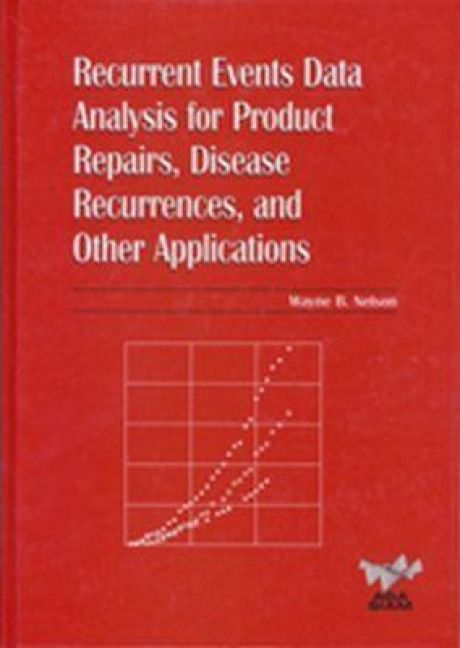 Produktbild: Recurrent Events Data Analysis for Product Repairs, Disease Recurrences, and Other Applicatons