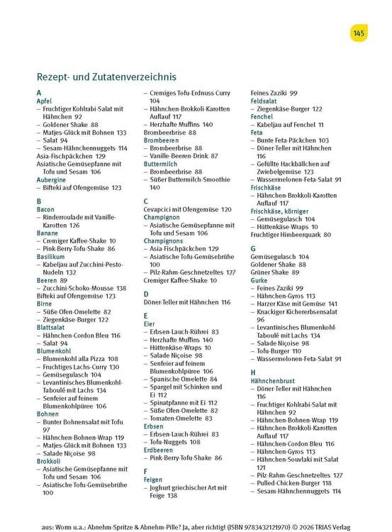 Produktbild: Abnehm-Spritze & Abnehm-Pille? Ja, aber richtig!