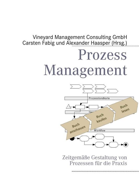 Produktbild: Prozessmanagement