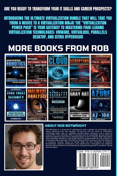 Produktbild: Virtualization Power Pack