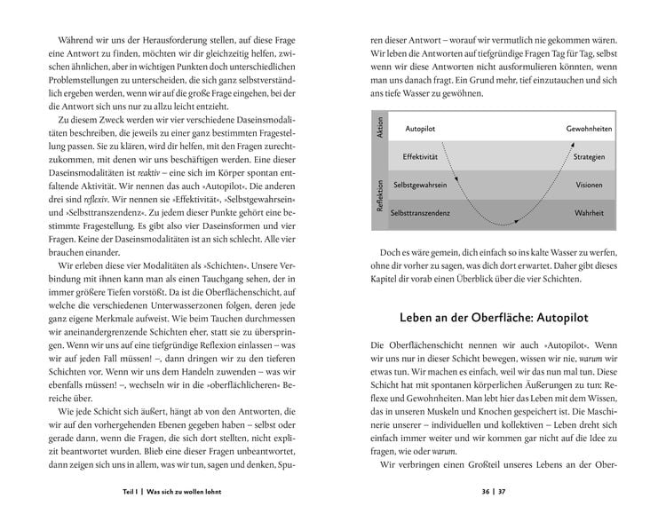 Produktbild: Life Worth Living &ndash; Wof&uuml;r es sich zu leben lohnt