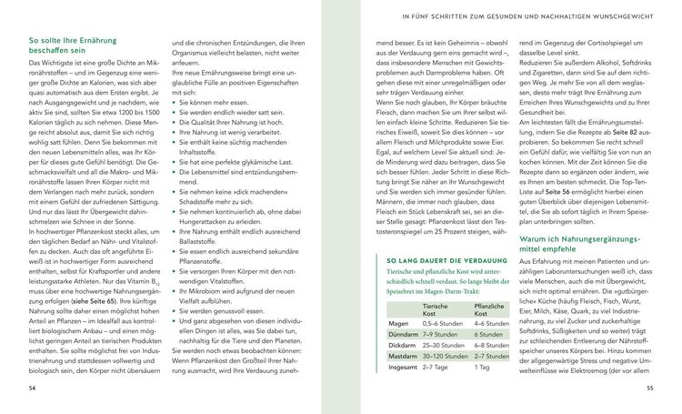 Produktbild: Abnehmen garantiert