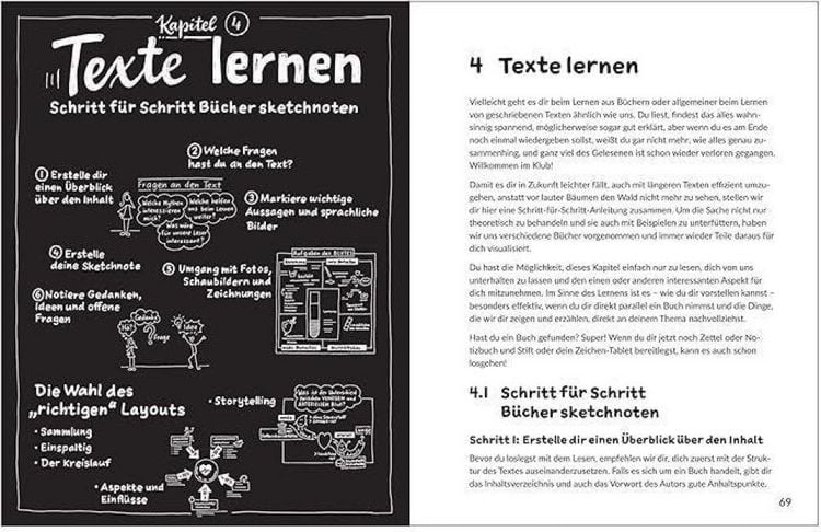 Produktbild: Visuelle Lernmethoden ganz leicht