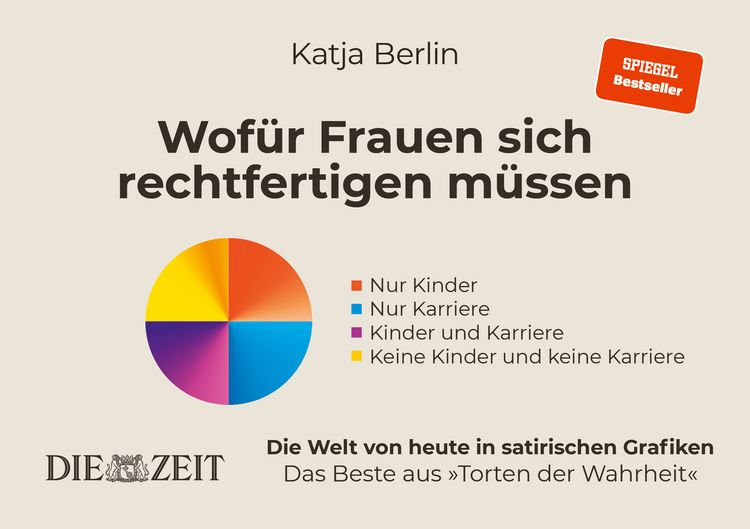 Produktbild: Wof&uuml;r Frauen sich rechtfertigen m&uuml;ssen
