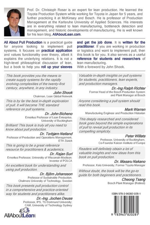 Produktbild: All About Pull Production