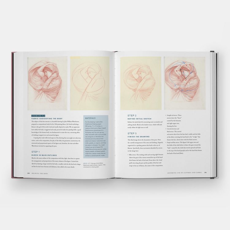 Produktbild: Drawing the Body