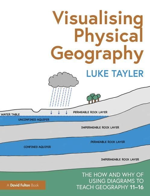 Produktbild: Visualising Physical Geography: The How and Why of Using Diagrams to Teach Geography 11-16