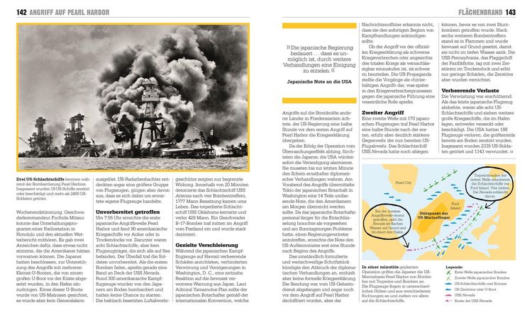 Produktbild: Big Ideas. Der Zweite Weltkrieg