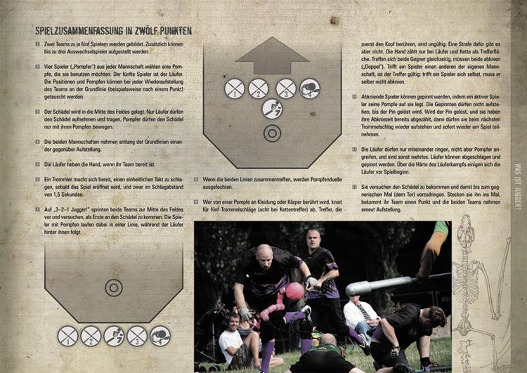 Produktbild: Jugger &ndash; Das Praxisbuch