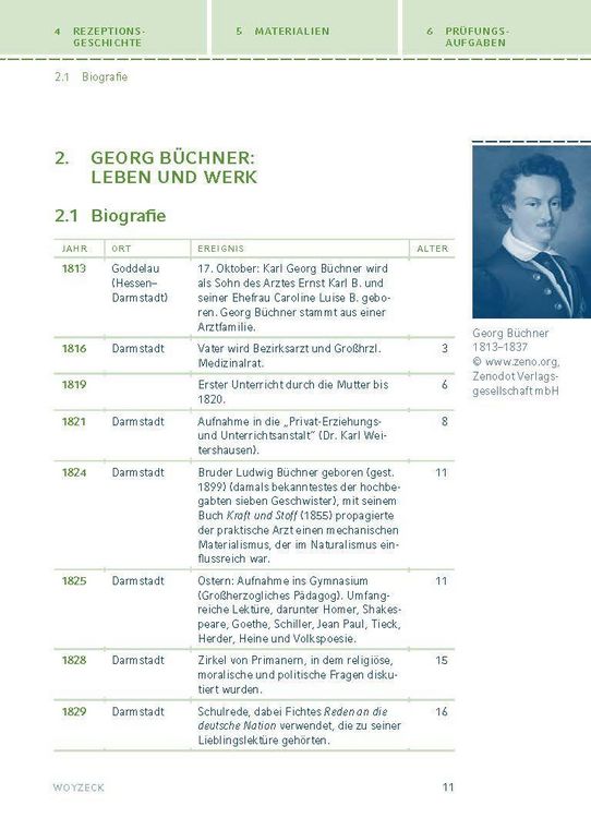 Produktbild: Woyzeck von Georg B&uuml;chner