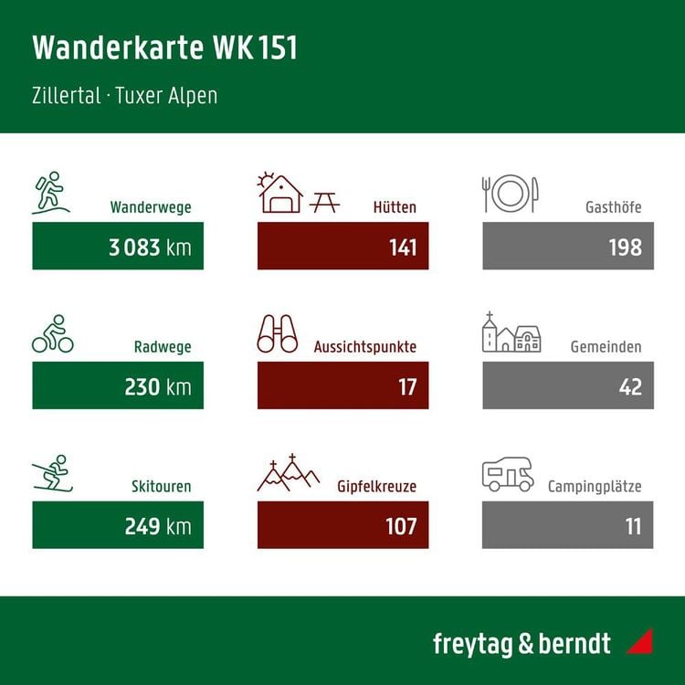 Zillertal, Wander-, Rad- und Freizeitkarte 1:50.000, freytag & berndt, WK 151