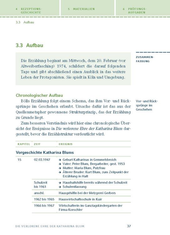 Produktbild: Die verlorene Ehre der Katharina Blum von Heinrich B&ouml;ll