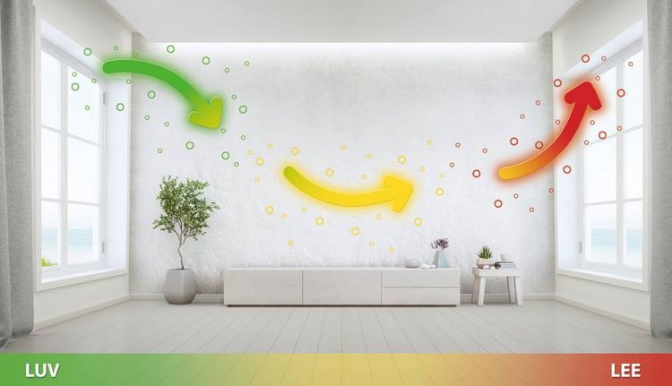 Produktbild: Schellenberg 46600 Universal-Fensterl&uuml;fter Wei&szlig;