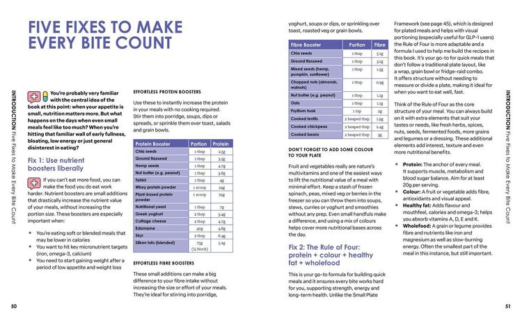 Produktbild: The Low Appetite Cookbook