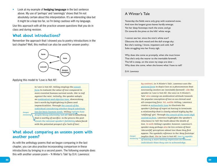 Produktbild: YOU CANT REVISE FOR_LEVEL REV