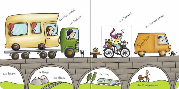 Produktbild: Mein erstes Klappen-W&ouml;rterbuch: Fahrzeuge