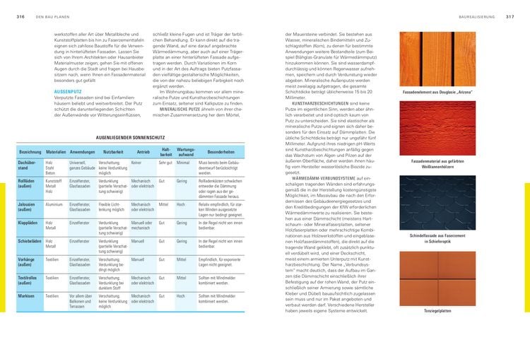 Produktbild: Unser Bauherren-Handbuch