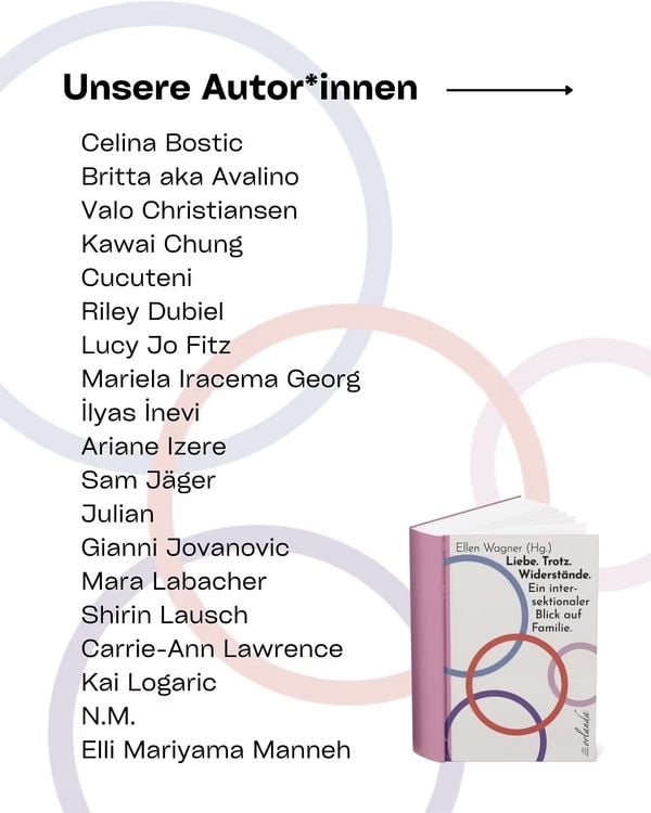 Produktbild: Liebe. Trotz. Widerstände. Ein intersektionaler Blick auf Familie.