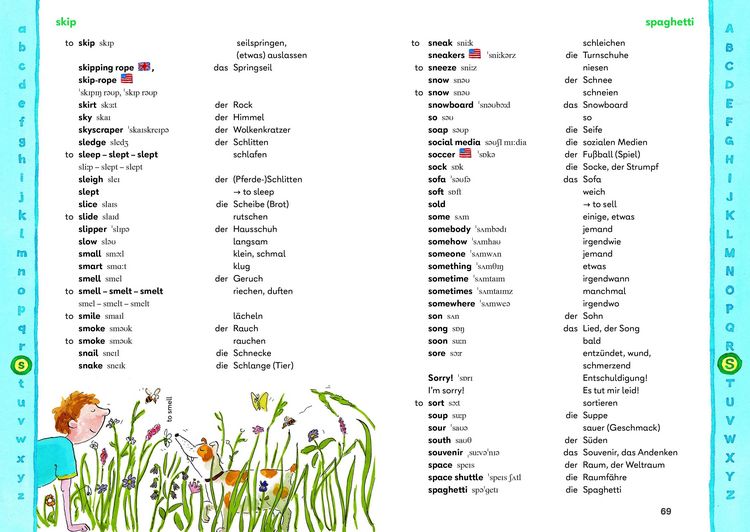 Produktbild: Das Grundschulw&ouml;rterbuch Englisch