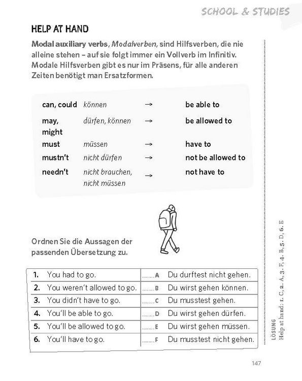 Produktbild: PONS 101 Witze Englisch
