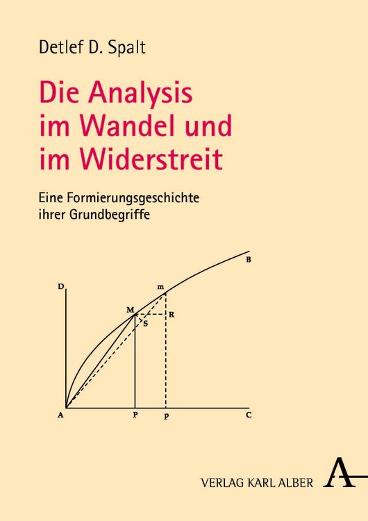 Produktbild: Die Analysis im Wandel und im Widerstreit