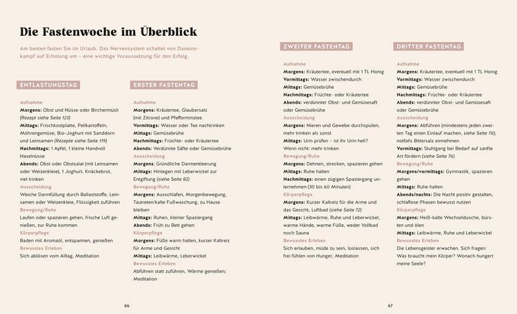 Produktbild: Wie neugeboren durch Fasten