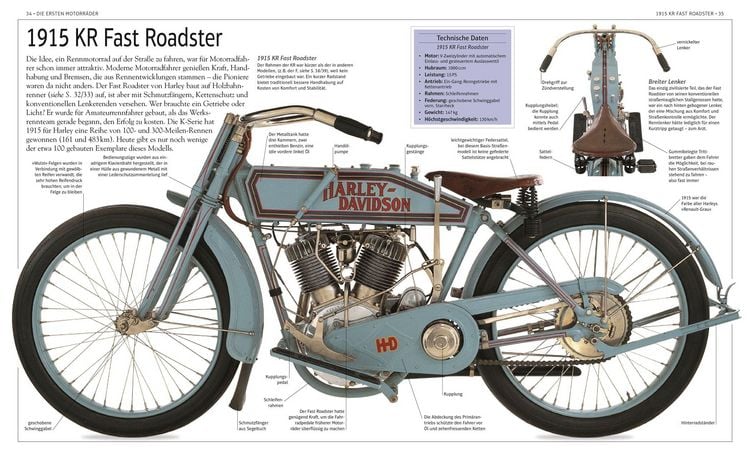 Produktbild: Harley-Davidson