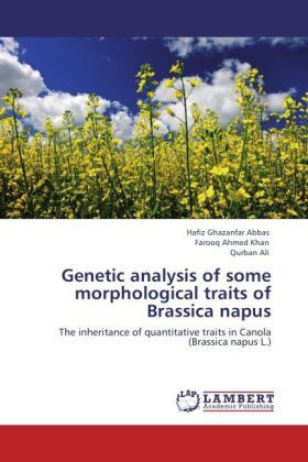 Produktbild: Abbas, H: Genetic analysis of some morphological traits of B