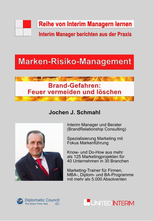Produktbild: Marken-Risiko-Management