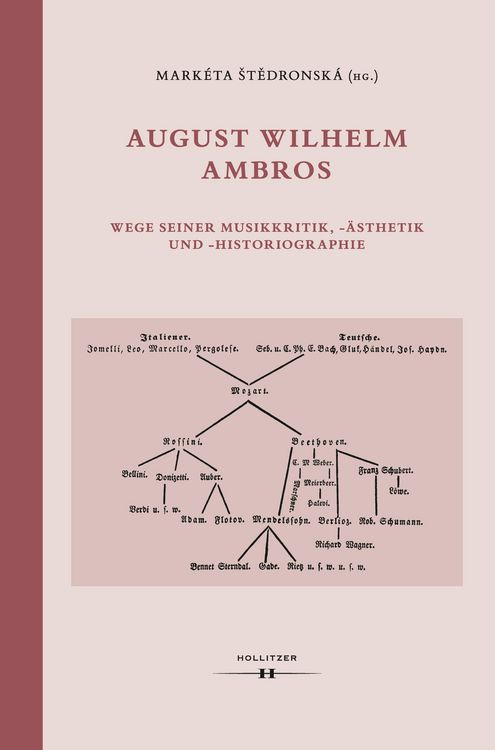 Produktbild: August Wilhelm Ambros
