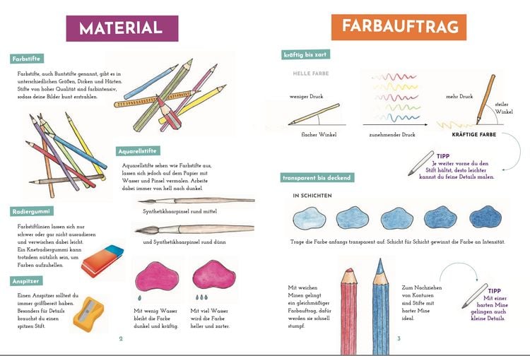 Produktbild: Malbuch f&uuml;r M&auml;dchen Beauty & Style