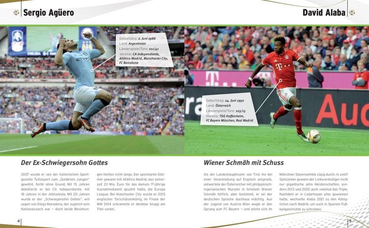 Produktbild: 100 Top-Fu&szlig;baller - Die besten Spieler des 21. Jahrhunderts