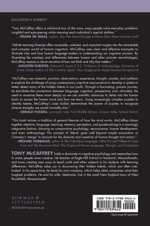 Produktbild: Infinite Learning Diversity