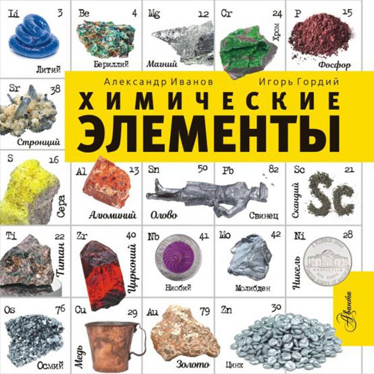Produktbild: Himicheskie elementy