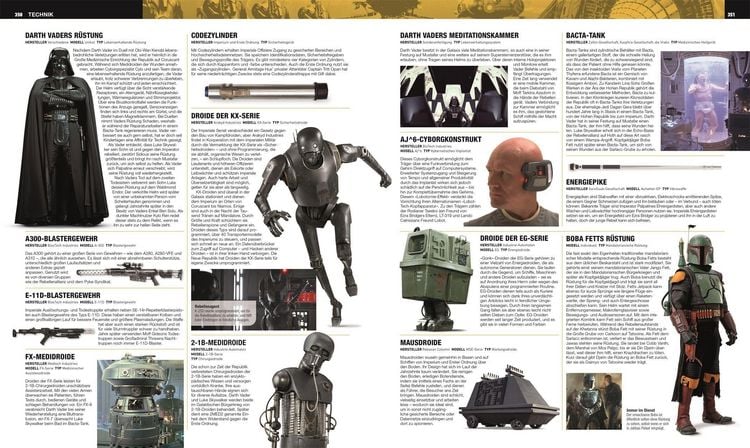 Produktbild: Star Wars&trade; Das ultimative Buch