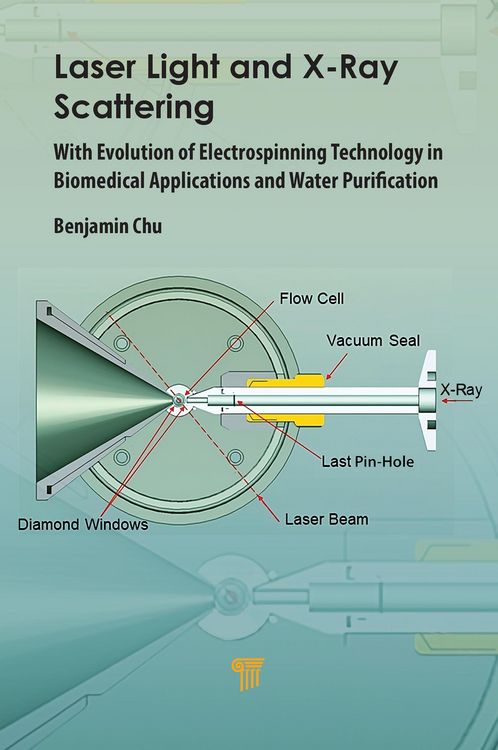 Produktbild: Laser Light and Synchrotron X-Ray Scattering