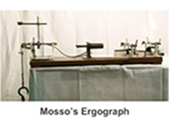 Produktbild: Mosso's Ergograph