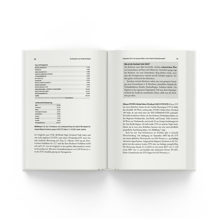 Produktbild: Deine pers&ouml;nliche Dividendenfabrik
