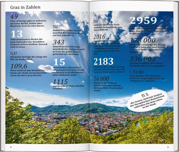 Produktbild: DUMONT direkt Reisef&uuml;hrer Graz