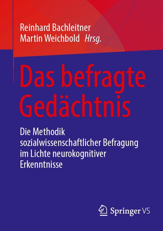 Produktbild: Das befragte Ged&auml;chtnis