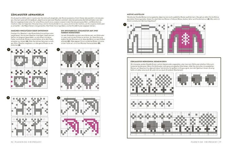Produktbild: Doodle-Motive stricken. Die Mustersammlung