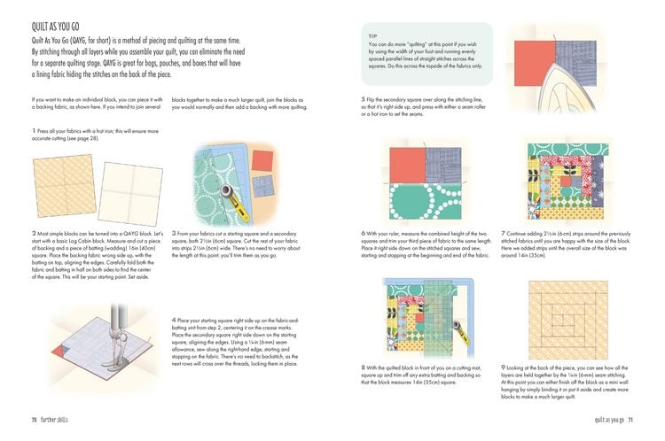 Produktbild: Quilting Know-How