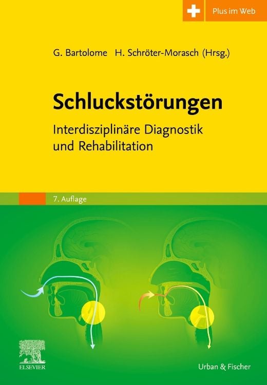 Produktbild: Schluckst&ouml;rungen