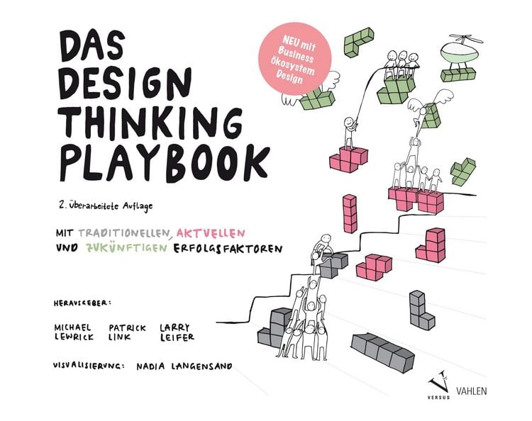 Produktbild: Das Design Thinking Playbook