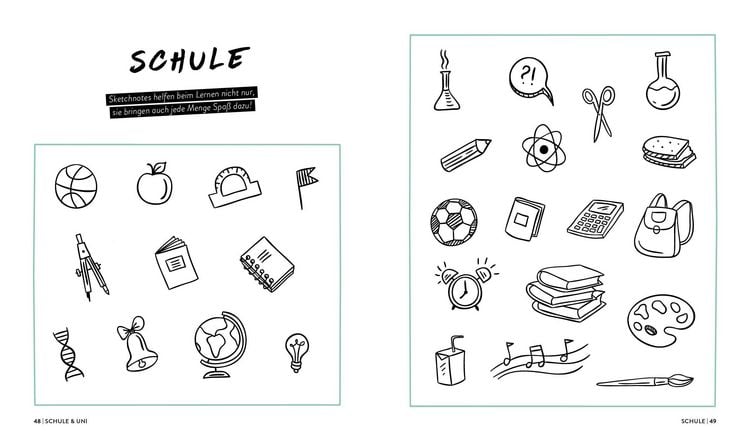 Produktbild: Let's sketch! Super easy! 1500 Sketchnotes