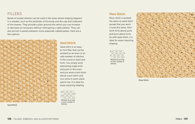 Produktbild: Cable Left, Cable Right