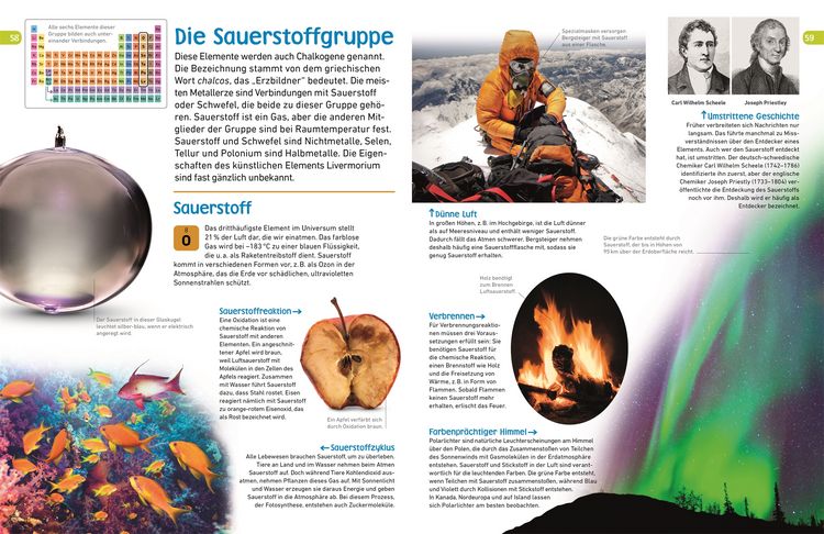 Produktbild: Memo Wissen entdecken. Chemische Elemente
