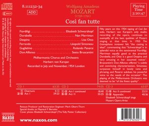 Produktbild: Cosi Fan Tutte