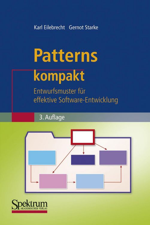 Produktbild: Patterns kompakt